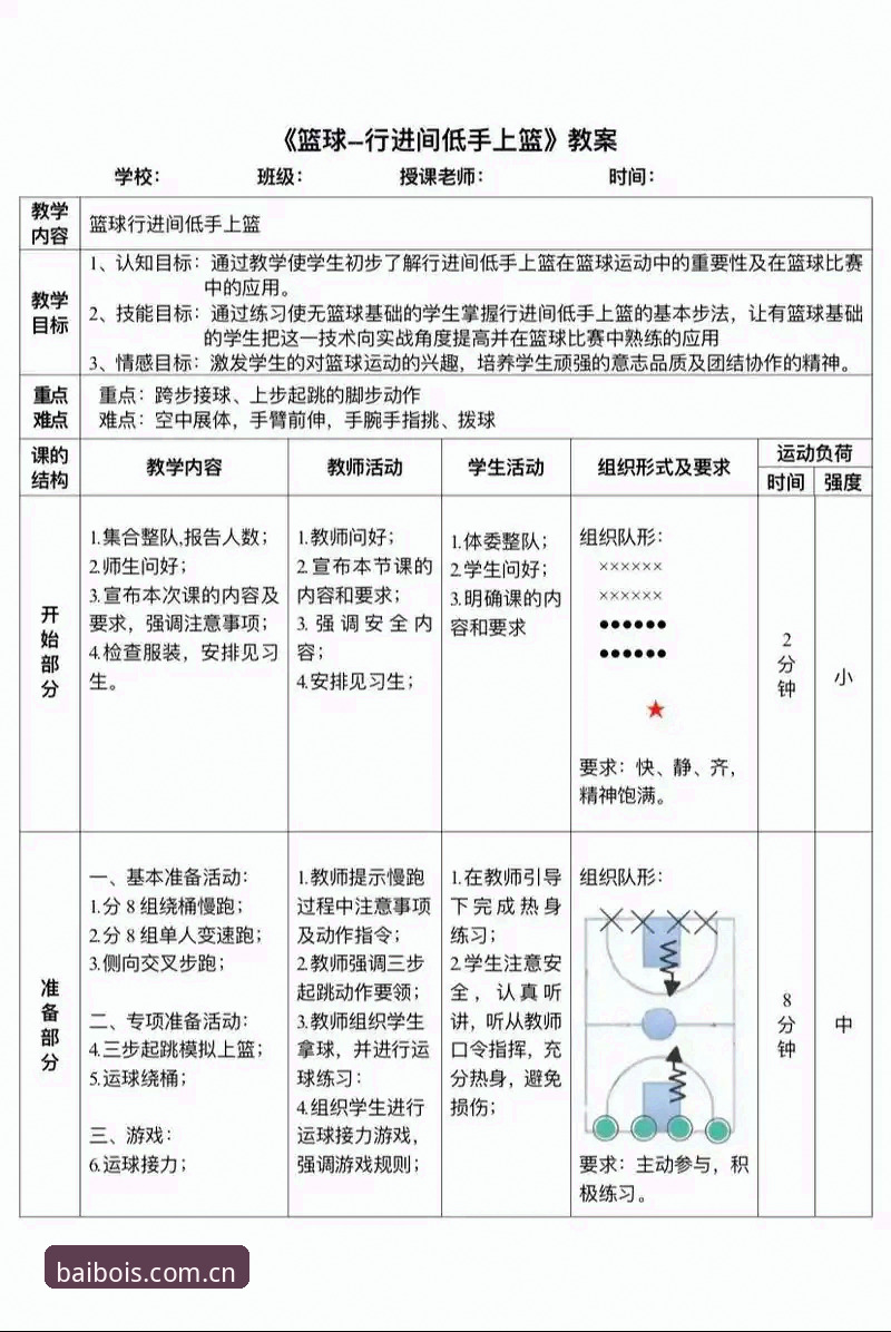 百博体育篮球投注操作教程：从入门到精通的实战指南